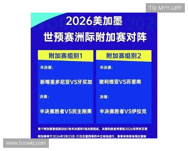 2026世界杯12组赛制对传统强队有利吗