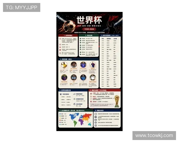 2026世界杯完整版资格席位解析 2026世界杯完整版资格席位解析