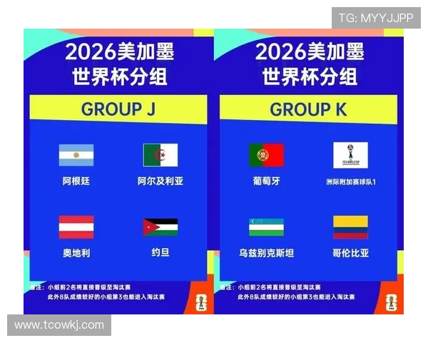 2026世界杯淘汰赛是否采用点球大战